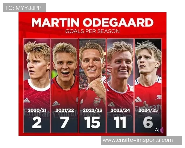 英媒报道厄德高赖斯回归时间未定卡皮耶或将复出对阵富勒姆