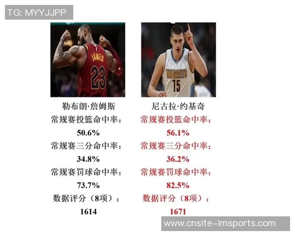 詹姆斯称与约基奇的奥运对决是他职业生涯中最精彩的比赛之一